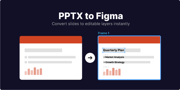 PPTX to Figma