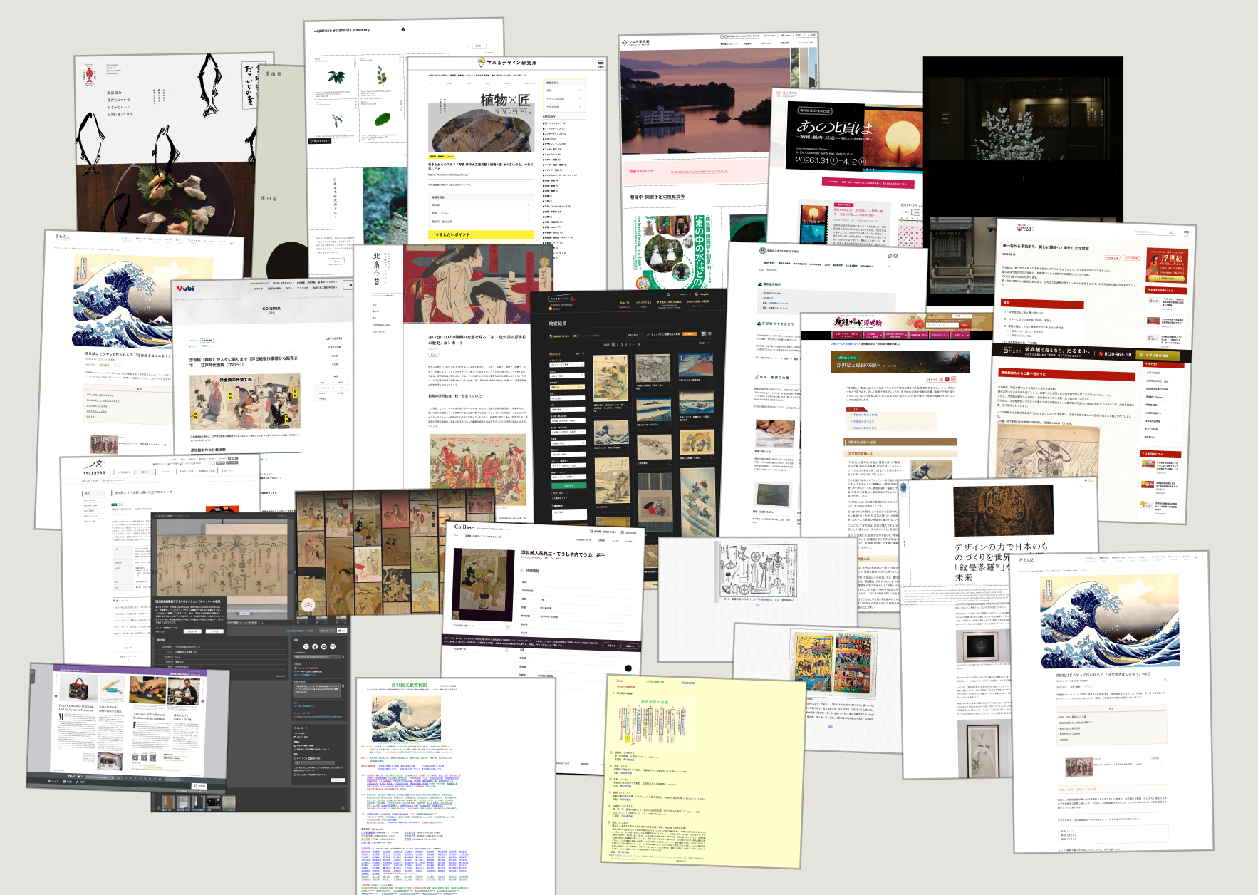 Cultural research across 25+ reference sites
